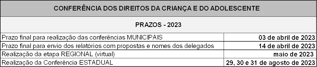conferencia dos direitos da criança